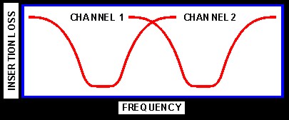 dx_plot.jpg (12436 bytes)